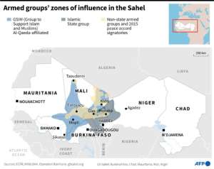 Map showing zones of influence by armed groups in the Sahel and regional military bases.  By  (AFP)