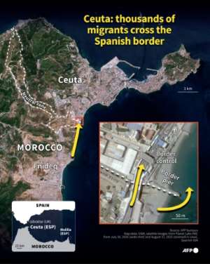 Ceuta: Thousands of migrants cross the Spanish border.  By Nalini LEPETIT-CHELLA, Sabrina BLANCHARD (AFP)