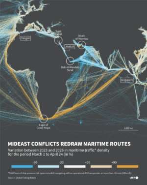 Infographic with a map of the major maritime routes and the change in traffic density between 2023 and 2026 for the period March 1 to April 24, according to data from Global Fishing Watch.  By Luca MATTEUCCI, Sherine ELSAYARY (AFP)