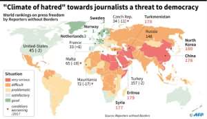 Freedom House, a US-based watchdog, has said that self-censorship by journalists is pervasive in Mozambique.  By Jean-Michel CORNU, Sbastien CASTERAN (AFP/File)