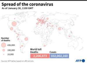 Global spread of coronavirus.  By Simon MALFATTO (AFP)