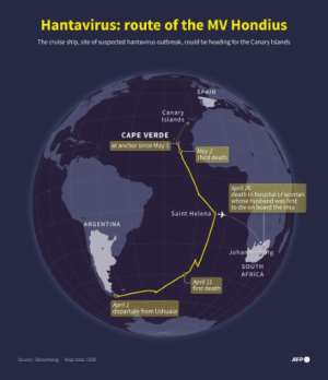 Hantavirus: route of the MV Hondius.  By Jean-Philippe CHOGNOT, Valentina BRESCHI (AFP)