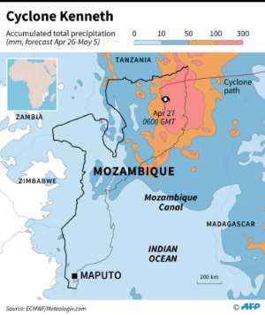 Cyclone Chido Pummels Mayotte: Widespread Damage Reported, Full Extent Still Unclear