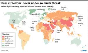 Press Freedom rankings, Reporters Without Borders, 2017