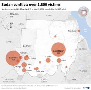 Sudan conflict: over 1,800 victims.  By Sophie RAMIS, Nalini LEPETIT-CHELLA, Laurence SAUBADU AFP