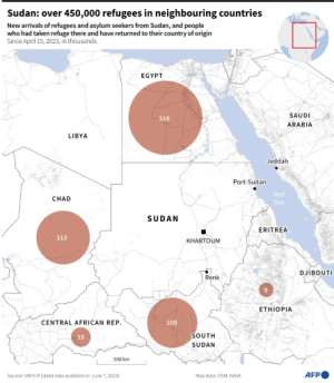 Map of Sudan and neighboring countries showing the number of refugees fleeing the conflict by country of destination as of June 7, according to UNHCR..  By Sophie RAMIS, Nalini LEPETIT-CHELLA (AFP)