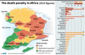 The death penalty in Africa