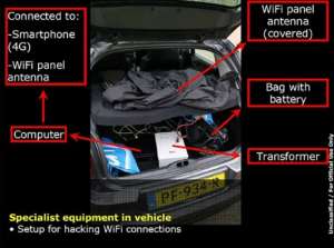 The Dutch Defence Ministry in October handed out photos showing equipment it said Russian spies used to target the Organisation for the Prohibition of Chemical Weapons in The Hague.  By HO (DUTCH DEFENSE MINISTRY/AFP/File)