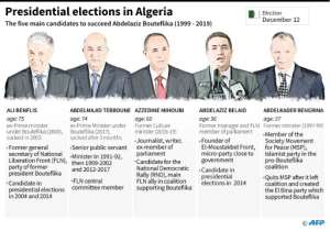 The five candidates for the presidential elections in Algeria.  By Vincent LEFAI (AFP)
