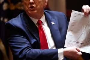 US Presdient Donald Trump has been pushing for a swift resumption of economic activity in the US, often against the advice of health officials.  By Brendan Smialowski (AFP)