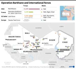 Military forces in the Sahel. By AFP
