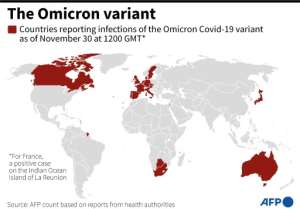 The Omicron variant. By Valentin RAKOVSKY AFP