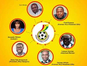 GFA Elections: Normalization Committee To Organize Debate For Aspirants On Monday