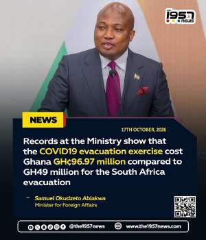 Ghanaians Demand Accountability, Not Political Deflection