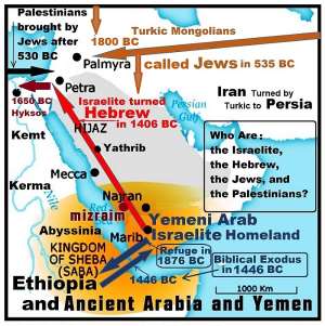How Jews Existed and do they have Common Genetics?
