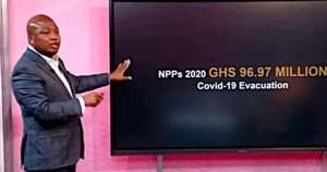 Ablakwa cites GH¢96.97m COVID-19 evacuation cost to counter Minority’s GH¢16mclaims over South Africa exercise