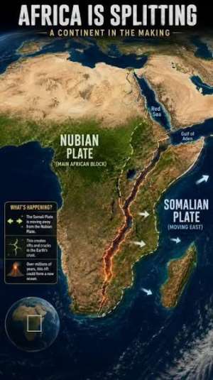 The Continent That Hit Shuffle