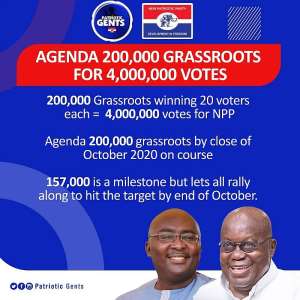 Patriotic Gents Agenda 200,000 Grassroots For 4 Million Votes