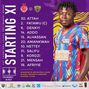 CAF CL: Coach Samuel Boadu parades strong starting lineup to face Wydad AC this evening
