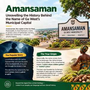 Amansaman: Unravelling The History Behind The Name Of Ga West’s Municipal Capital