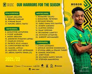 Asante Kotoko announce 31-man squad for upcoming 202122 football season