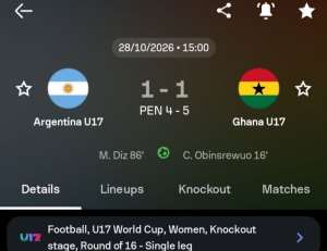Ten-Woman Ghana Stun Argentina In World Cup Drama As Black Maidens March Into Quarter-Finals