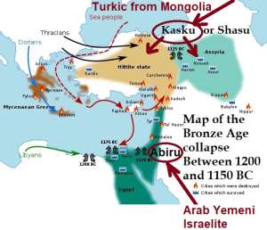 Turkic Shasu and Jehovah Replaced Hebrew Israelite and God