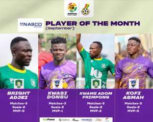 202223 GHPL: Kwasi Donsu, Bright Adjei and two others nominated forPlayer of the Month for September