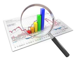 Political, Economic, and Technological (PET) Analysis