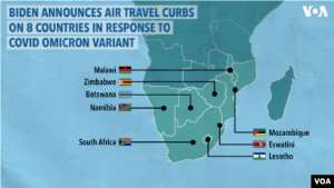 Africa Must Stand Up To The World's Arbitrary Response On Omicron Variant