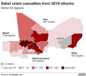 Mission Impossible For France In The Sahel?