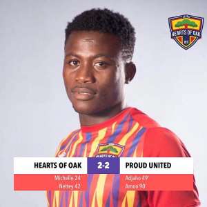 Hearts Of Oak Draw 2-2 Against Proud United In Pre-Season Friendly