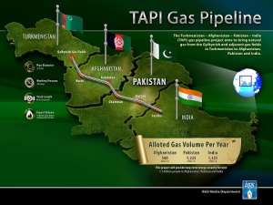 Resumption of work of TAPI Gas pipeline project in Afghanistan brings new hope for region