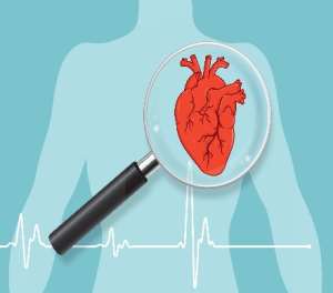 Sexual Abstinence Increases Risk of Heart Disease