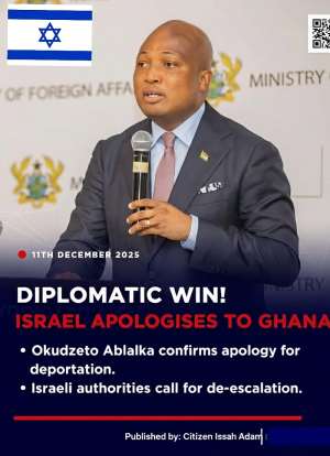 Israel Apologises to Ghana After Deportation Row, Calls for De-Escalation