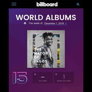 Mayorkun's the Mayor Of Lagos Debuts On The Billboard World Albums Charts