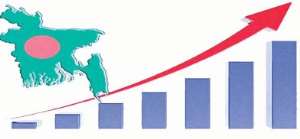 Sri Lanka, India, Pakistan, Maldives, Nepal And Bhutan Can Learn From ‘Bangladesh Economic Growth Model’