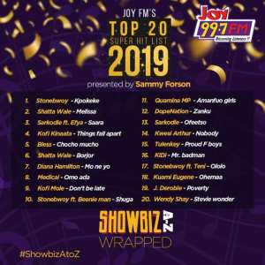 Stonebwoy, Shatta Wale, Sarkodie lead Joy FM's top songs for 2019