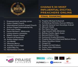 Ghanas 30 Most Influential Digital Preachers Online Announced
