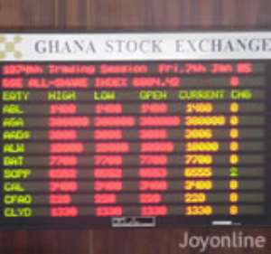 GSE: Accra bourse index in marginal rise