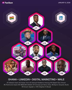 DIGITAL MARKETERS IN GHANA