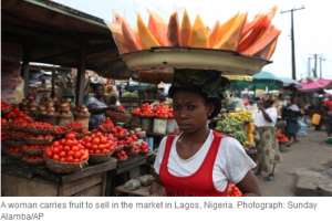 Climate Change, Foreign Assistance And Food Sovereignty In Ghana