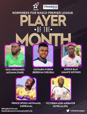 Yahaya Mohammed, Justice Blay And Three Other Up For GHPL Player Of The Month Award