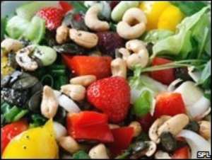 Ten top ‘Superfoods’