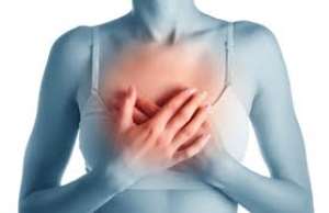 Preventive Measures For Heartburn