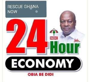 Embracing The 24-Hour Economy: A Catalyst For Ghana's Prosperity