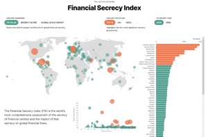 Ghana Ranks 117 On Financial Secrecy Index