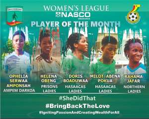 Five Players Nominated For Womens Premier League NASCO Player Of The Month