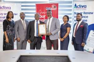 Ghana Insurance Industry Performance 2024: Profit, Assets, Claims & Market Leaders