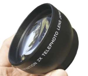 The Telescopic Lens.